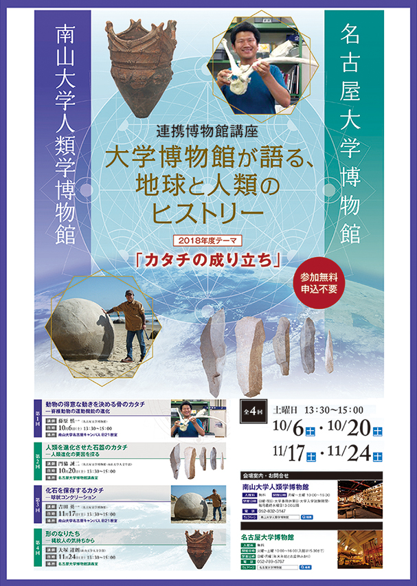 連携博物館講座  大学博物館が語る、地球と人類のヒストリー 第2回－ カタチの成り立ち「人類を進化させた石器のカタチ - 人類進化の要因を探る」