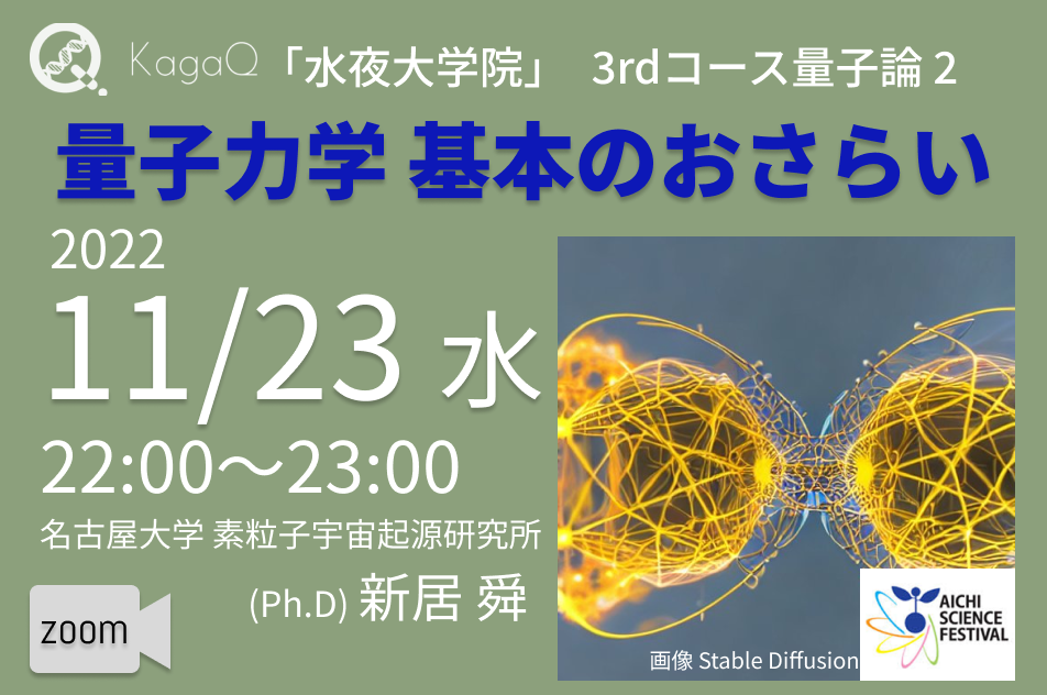 KagaQ.トークライブ 「水夜大学院」3rdコース量子論 2 量子力学 基本のおさらい