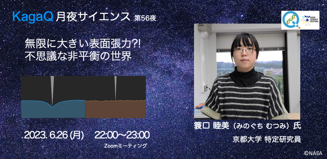 KagaQ.「月夜サイエンス」第56夜 無限に大きい表面張力?! 不思議な非平衡の世界