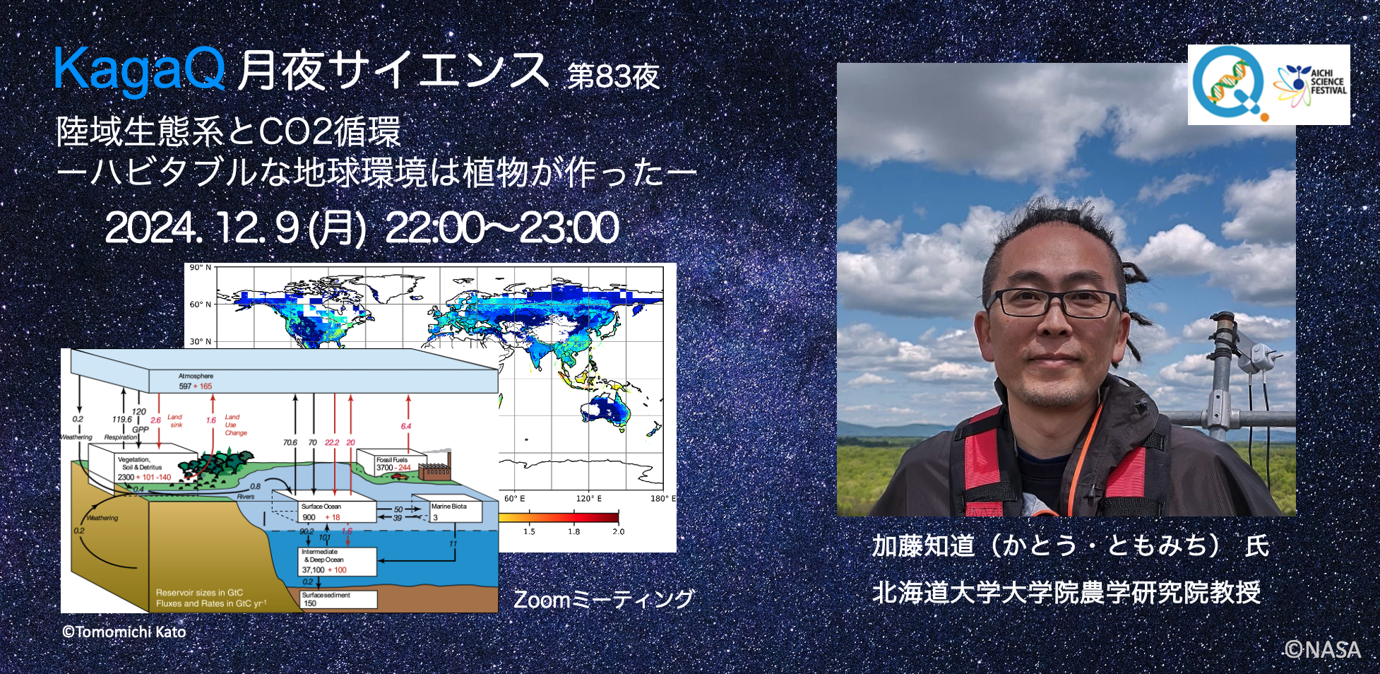 KagaQ.「月夜サイエンス」第83夜 「陸域生態系とCO2循環ーハビタブルな地球環境は植物が作ったー」