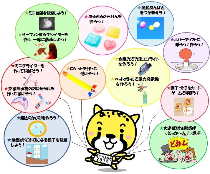 科学大好き！こどもサイエンスラボ
